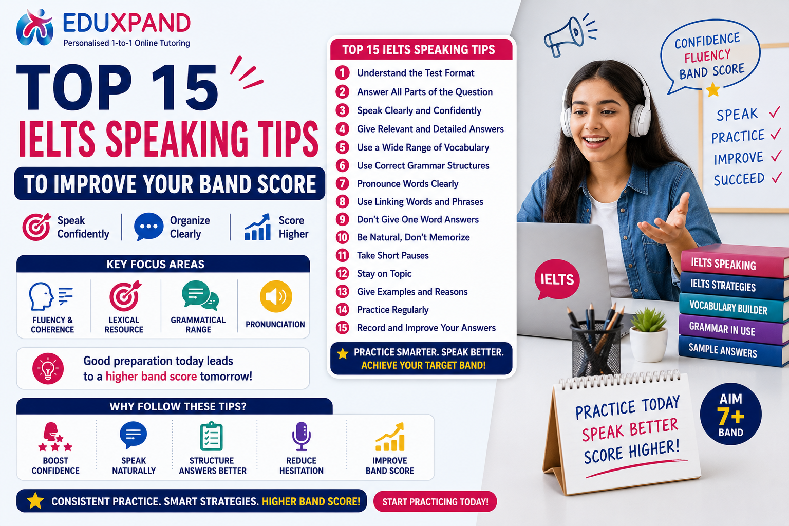 Top 15 IELTS Speaking Tips to Improve Your Band Score (Band 7+ Guide)